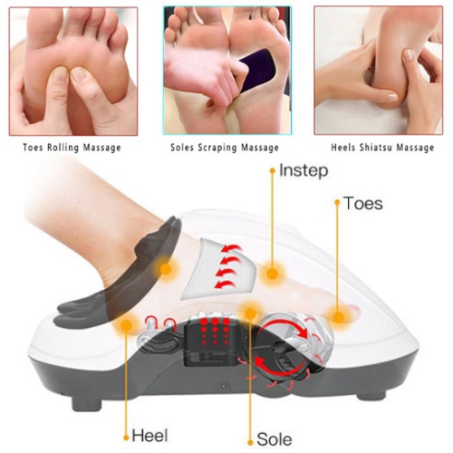 Shiatsu Foot Massager with Heat and Deep Kneading Compression Rolling Massage Machine for Circulation Plantar Fasciitis and Pain Relief with Auto