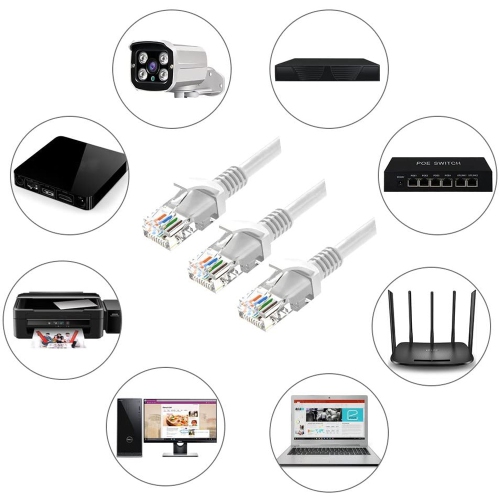 axGear 1Ft Ethernet Cable Cat5E Ethernet Patch Cord RJ45 Twisted Pair LAN Network Cable