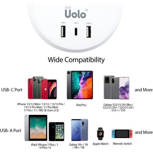 Uolo Volt USB C 57W Max PD Power Bar with 2 Surge Protector AC outlets and 2 USB A Ports 5ft Extension Cord - Compatible with iPhone and Samsung