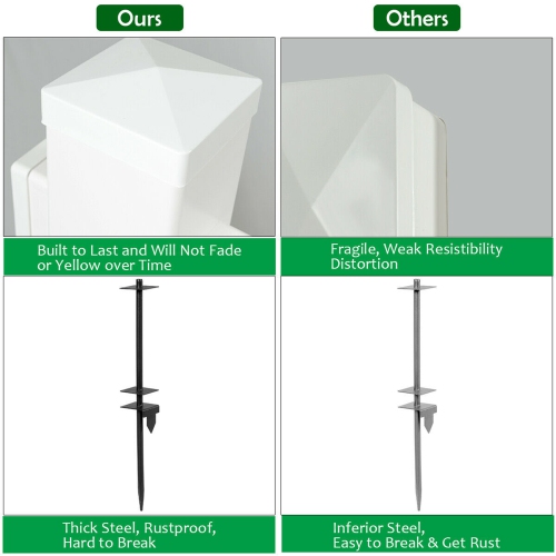 Gymax 4 PCS 6' UPVC Real Estate Sign Post Open House Yard Home for Sale White W/Stake