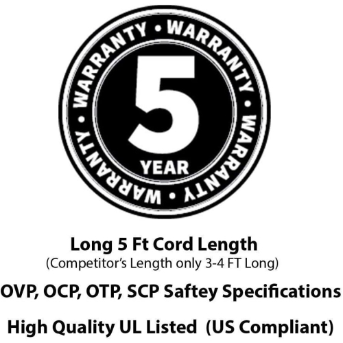 Omnihil 1.5 Meter Long AC Power Cord compatible with Acko Portable Mini HD LED Video Projector-(ACKO1138EW)