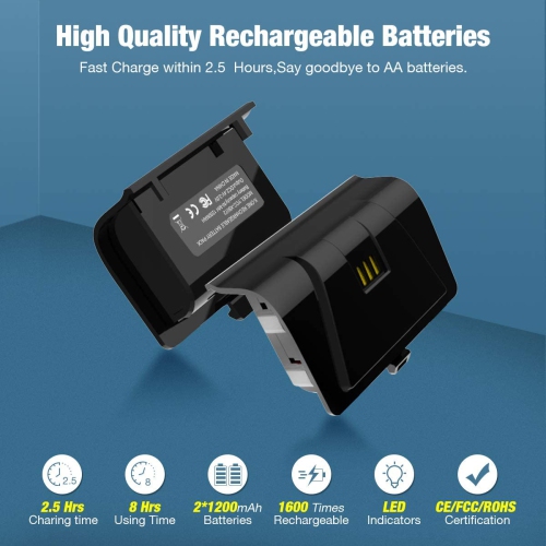 Controller Charger for Xbox One, Dual Charging Station for Xbox One/One S/One X, Come with Two 1200 MAH Quality