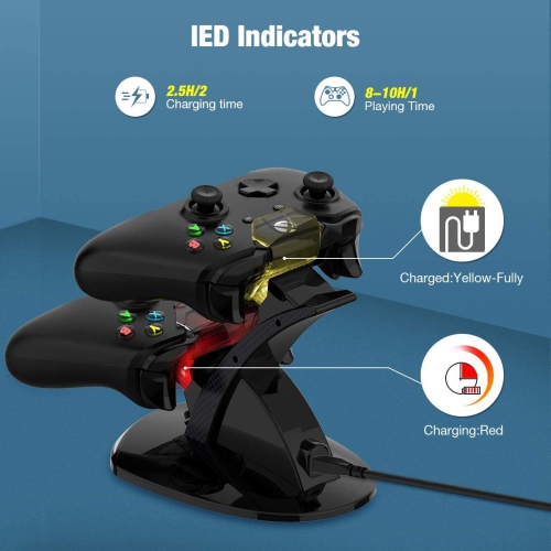 Controller Charger for Xbox One, Dual Charging Station for Xbox One/One S/One X, Come with Two 1200 MAH Quality