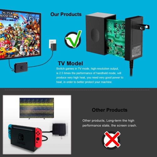 Charger for Nintendo Switch Lite / Nintendo Switch, [Latest Version] YCCSKY Switch Lite Charger AC Adapter 15V/2.6A