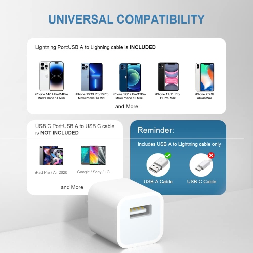5W USB Power Wall Plug Charger Travel Adapter Cube for iPhone 4 4S 5 5S 5C SE 6 7 8 Plus iPad iPod - WINGOMART