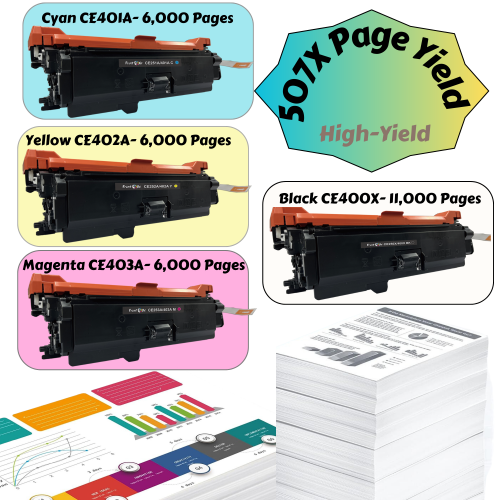 Kit compatible PRINTOXE® 507X pour HP CE400X CE401 A CE402 A CE403 A 4 cartouches de toner pour LaserJet Enterprise 500 couleur M551