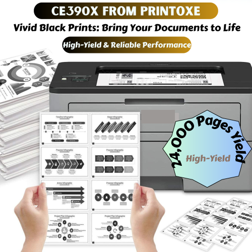 PRINTOXE® CE390X Compatible with HP - 90X High Yield of CF390A / 90A 24K Pages for LaserJet Enterprise 600 M602dn M602n M602x M603dn M603n M603xh and