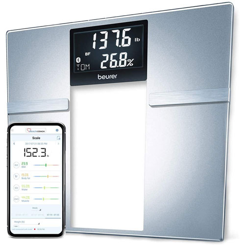 Smart scale for fitness