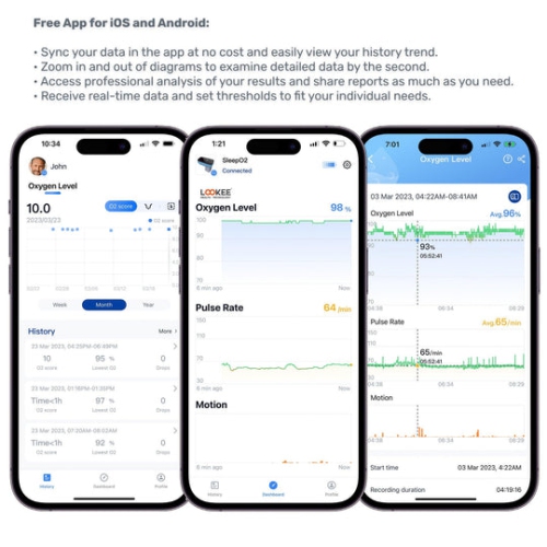 Moniteur d'oxygène de sommeil Ring-Pro de LOOKEE® avec applications PC et mobiles | Rappel de vibration pour faible O2 | Oxymètre de pouls continu