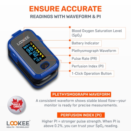 LOOKEE® A310 Premium Pulse Oximeter Finger Monitor | Proudly Canadian | Blood Oxygen Monitor | Medical Grade Accuracy, Alarm & Perfusion Index |