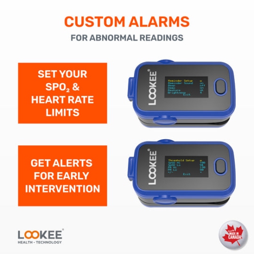 LOOKEE® A310 Premium Pulse Oximeter Finger Monitor | Proudly Canadian | Blood Oxygen Monitor | Medical Grade Accuracy, Alarm & Perfusion Index |