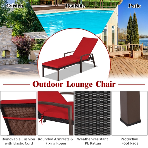 Costway 2PCS Patio Rattan Lounge Chair Chaise Recliner Back Adjustable Cushion