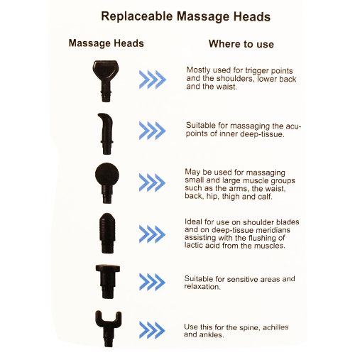 VGI Deep Tissue Percussion Muscle Massage Gun 30 Speed Level