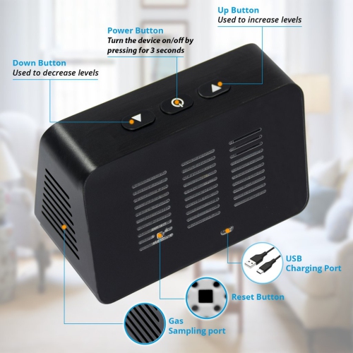 Stellate Smart Indoor Air Quality Monitor for HCHO/Formaldehyde, TVOC, PM1.0, PM2.5, AQI