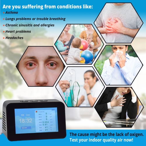 Stellate Smart Indoor Air Quality Monitor for HCHO/Formaldehyde, TVOC, PM1.0, PM2.5, AQI