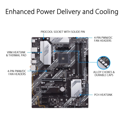 ASUS Prime B550-Plus ATX Motherboard – AMD Ryzen, PCIe 4.0, DDR4 Memory