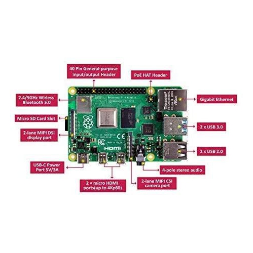Raspberry Pi 4 Model B 2019 Quad Core 64 Bit WiFi Bluetooth