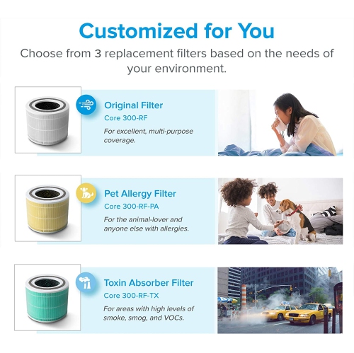 LEVOIT Purificateur d'air pour les allergies à la maison Animaux de compagnie Fumeurs de cheveux dans la chambre, Filtre purificateur d'air H13 True