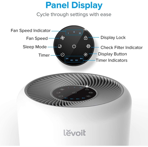 LEVOIT Purificateur d'air pour les allergies à la maison Animaux de compagnie Fumeurs de cheveux dans la chambre, Filtre purificateur d'air H13 True