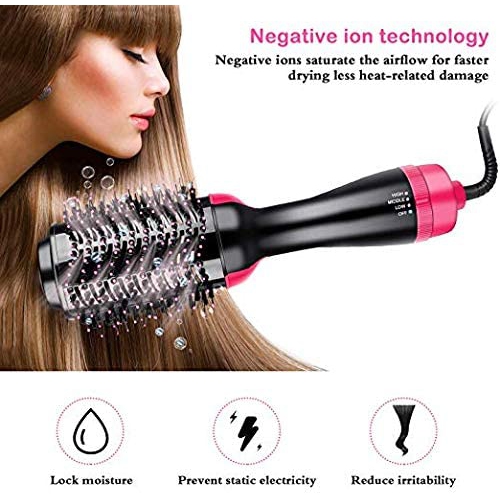 MKL Innovations Amazing 4-in-1 Hot Air Brush