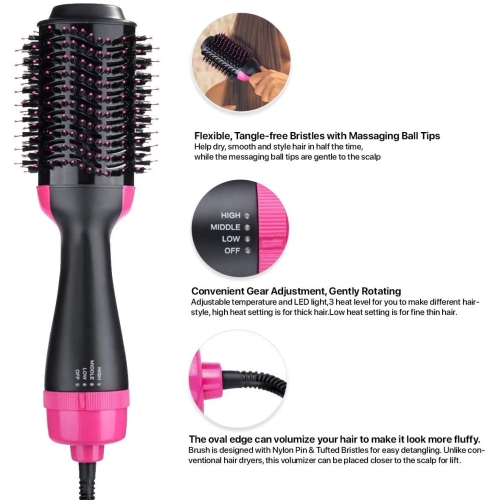 MKL Innovations Amazing 4-in-1 Hot Air Brush