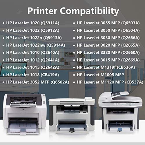 Compatible avec les cartouches d’encre de rechange 12A | Q2612A pour LaserJet 1020 1022n 1022nw 1010 1012 1015 de HP