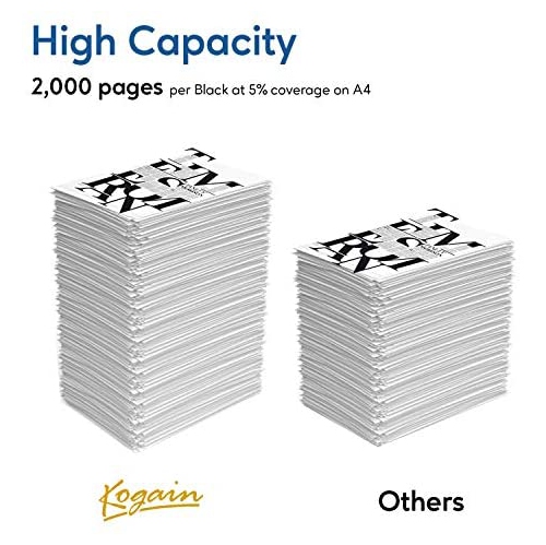 Kogain Replacement for Brother TN760 TN-760 TN730 Toner Cartridge High Yield 2 Pack,Compatible with Brother HL-L2350DW