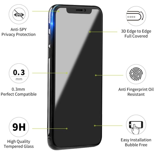 2 Pcs Privacy Screen Protector for Apple iPhone XR, Anti-Spy Screen Protector 3D Anti-Spy Tempered Glass Film (iPhone
