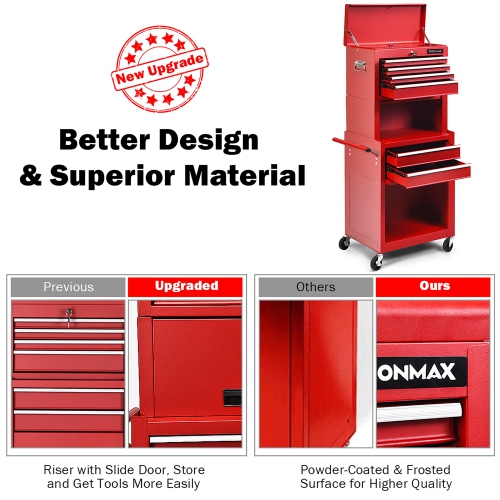 Costway 6-Drawer Rolling Tool Chest Storage Cabinet w/Riser Red