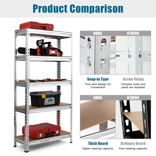 Costway 5-Tier Metal Storage Shelves 60'' Garage Rack W/Adjustable Shelves
