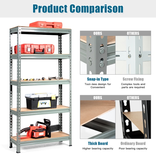 Costway 5-Tier Metal Storage Shelves 60'' Garage Rack W/Adjustable Shelves