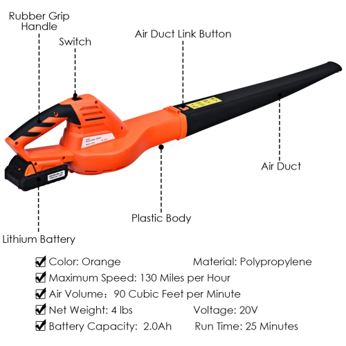 Costway 20V 2.0Ah Cordless Leaf Blower Sweeper 130 MPH Blower Battery & Charger Included
