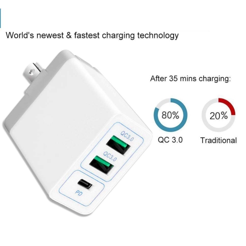 Quick Charge 3.0 USB Fast Wall Charger,Travel Fast Charger Adapter QC2.0 Block Plug for iPhone SamsungLG&More