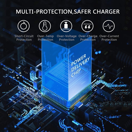 20W USB C Fast Charger for iPhone 14/14 Plus/14 Pro/14 Pro Max, PD 3.0 Wall Plug USBC Charging Cube Power Delivery Block Adapter