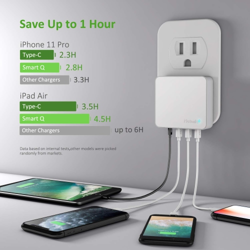 Nekmit USB C Charger, Thin Flat 42W 4-Port Wall Charger with One 18W Power Delivery PD 3.0 and 3 USB Port for iPad Pro, iPho