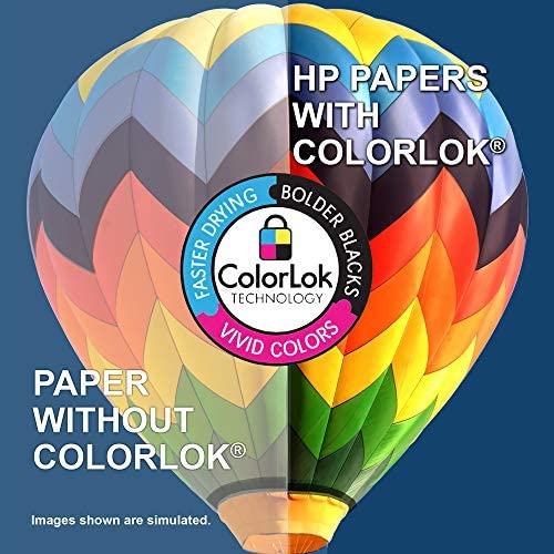 HP Printer Paper 8.5x11 MultiPurpose 20 lb 3 Ream Case 1500 Sheets 96 Bright Made in USA FSC Certified Copy Paper HP