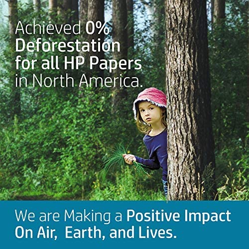 HP Printer Paper 8.5x11 MultiPurpose 20 lb 3 Ream Case 1500 Sheets 96 Bright Made in USA FSC Certified Copy Paper HP