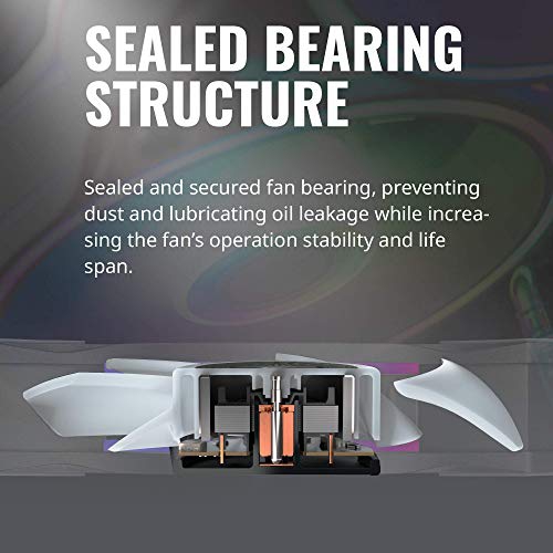 Cooler Master Fan MFL-B2DN-18NPA-R1 MasterFan MF120 Halo wired Addressable RGB Controller Retail