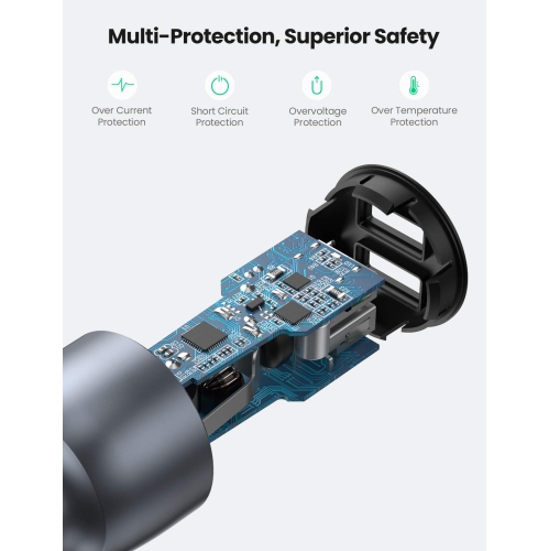 UGREEN USB Car Charger, 36W Dual USB QC 3.0 Fast Charging Car Adapter Aluminum Car Charger Compatible with iPhone SE/11/11 P