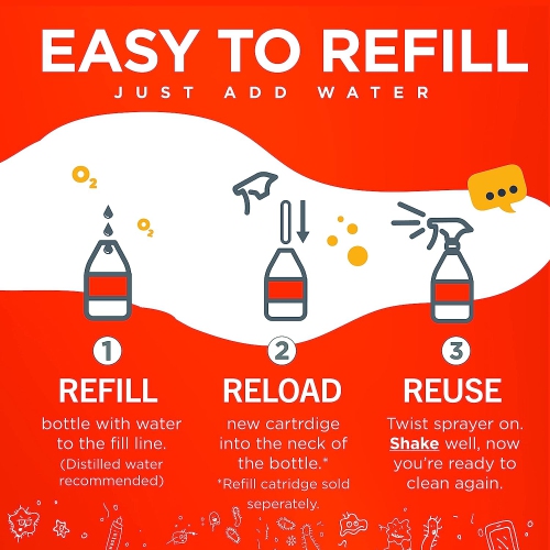 Screen Cleaner Kit - Best for Smartphones, iPads, Eyeglasses, TV Screen Cleaner, LED, LCD, Computer, Laptop & Touchscreen - Include a Full 500ml