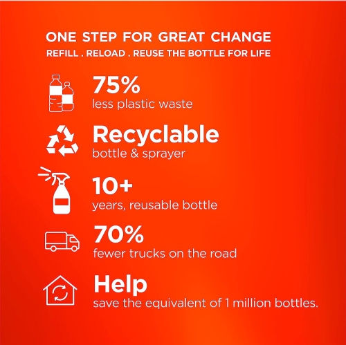 Screen Cleaner Kit - Best for Smartphones, iPads, Eyeglasses, TV Screen Cleaner, LED, LCD, Computer, Laptop & Touchscreen - Include a Full 500ml