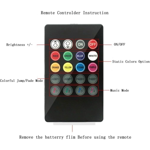 Car LED Strip Light, Uniwit 4 Pcs 48 LED Multicolor Music Car Interior Atmosphere Lights,USB LED Strip for Car TV Home with Sound Active