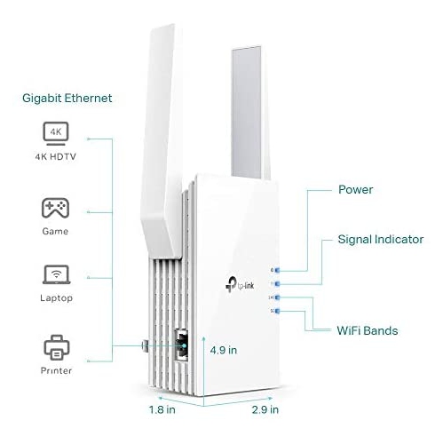 RE505X, AX1500 Wi-Fi Range Extender