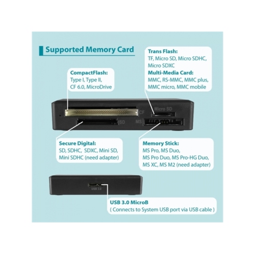 Vantec Accessory UGT-CR615 USB3.0 Multi-Card Reader UHS-II SD4.0 Multi-LUN Retail