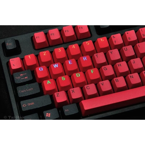 Tai-Hao Rubber Keycap set - Red - 18 pcs