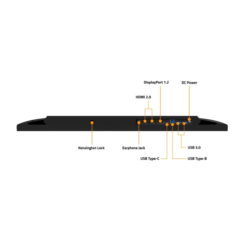 GIGABYTE M27Q 27" 165Hz 1440P -KVM Gaming Monitor, 2560 x 1440 SS IPS Display, 0.5ms Response Time