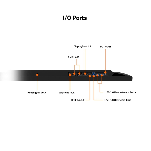 GIGABYTE M27Q 27" 165Hz 1440P -KVM Gaming Monitor, 2560 x 1440 SS IPS Display, 0.5ms Response Time