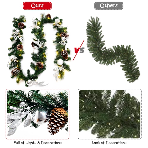Costway 9ft Pre-Lit Artificial Christmas Garland with Mixed Decorations and LED Lights