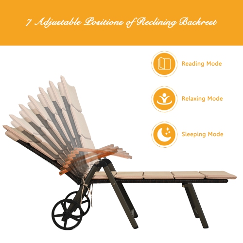 Costway Folding Outdoor Pool Chaise Lounge Chair Aluminum Rattan Lounger Recliner Chair with Wheels