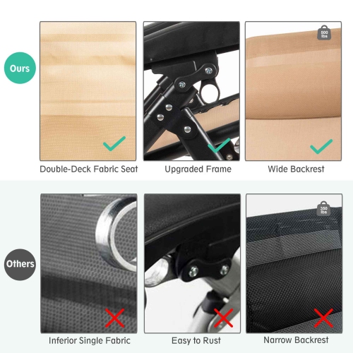 Costway Zero Gravity Chair Oversize Lounge Chair Patio Heavy Duty Folding Recliner Beige